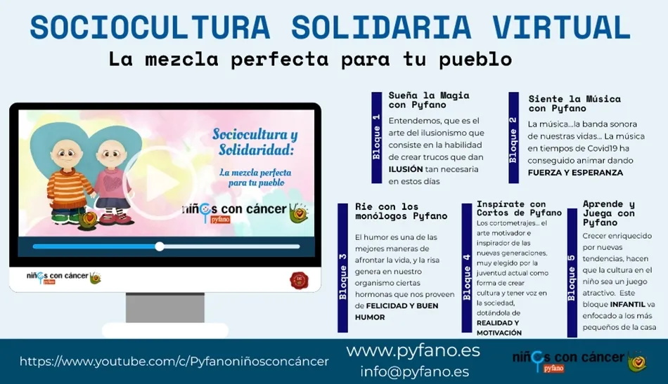Sociocultura solidaria virtual, la propuesta de Pyfano a los ayuntamientos de Salamanca y Castilla...
