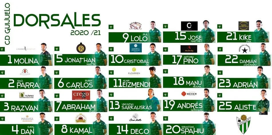 Los jugadores del CD Guijuelo ya tienen dorsales para la liga