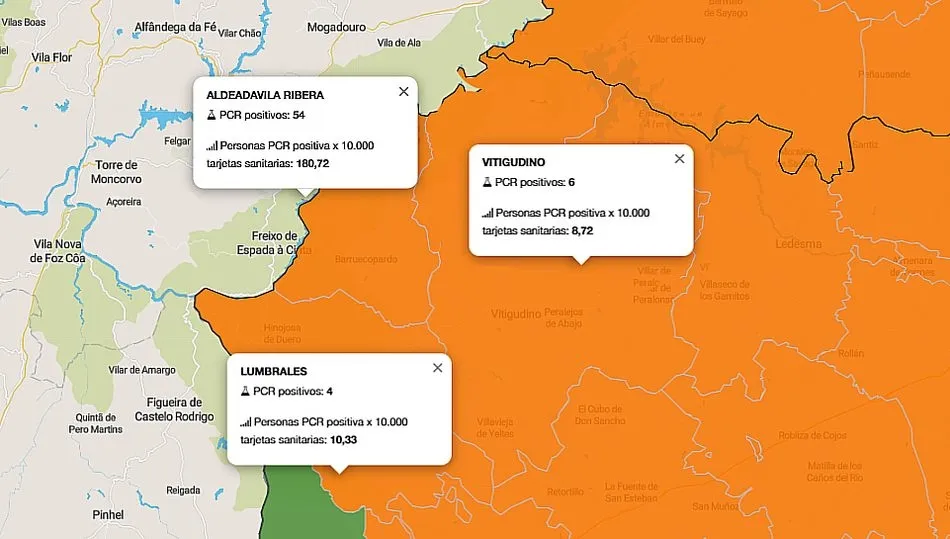 Evolución de contagios en Arribes en la última semana