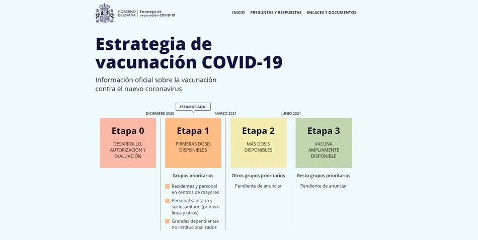 El Gobierno lanza una web para resolver las dudas de los ciudadanos sobre la vacuna