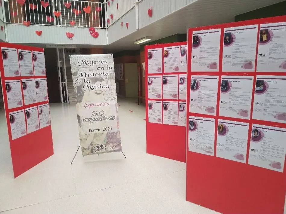 Excelente trabajo realizado por los alumnos