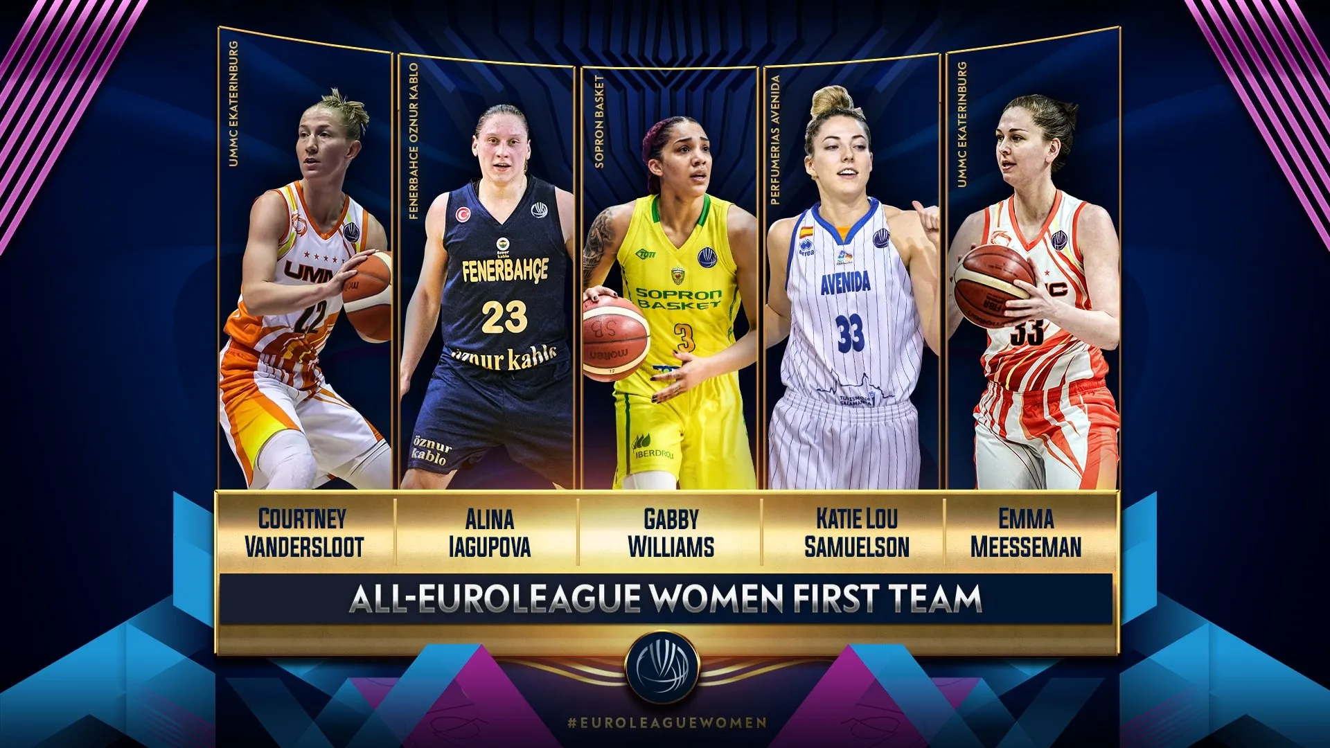 Katie Lou, entre las cinco mejores de Europa