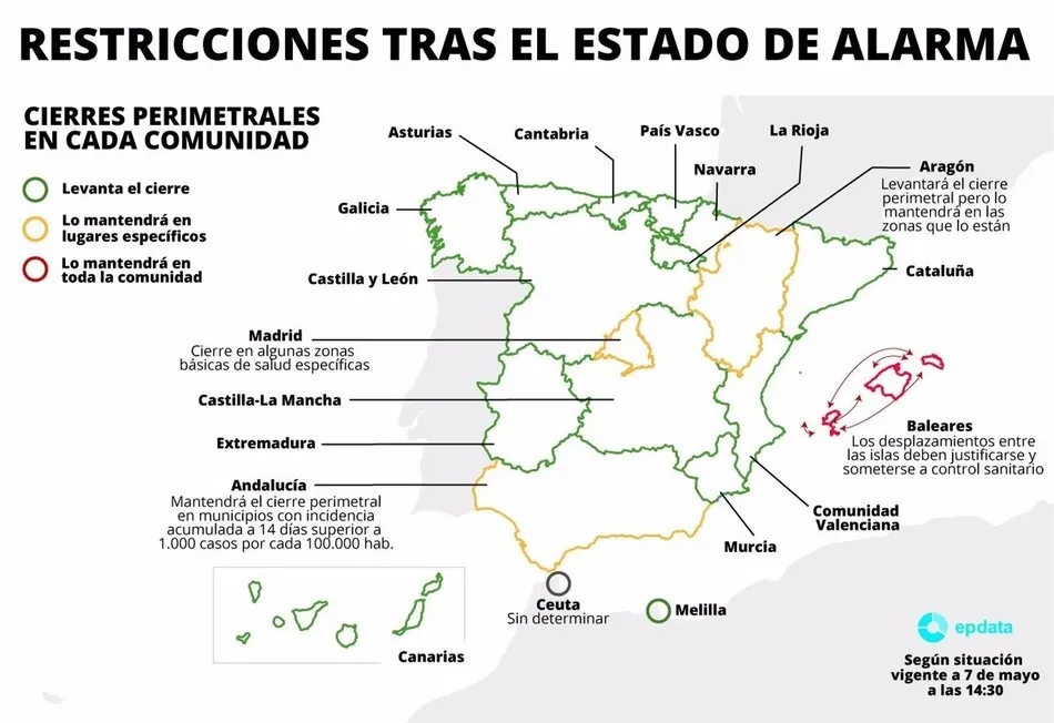 Restricciones tras el estado de alarma por comunidades autónomas