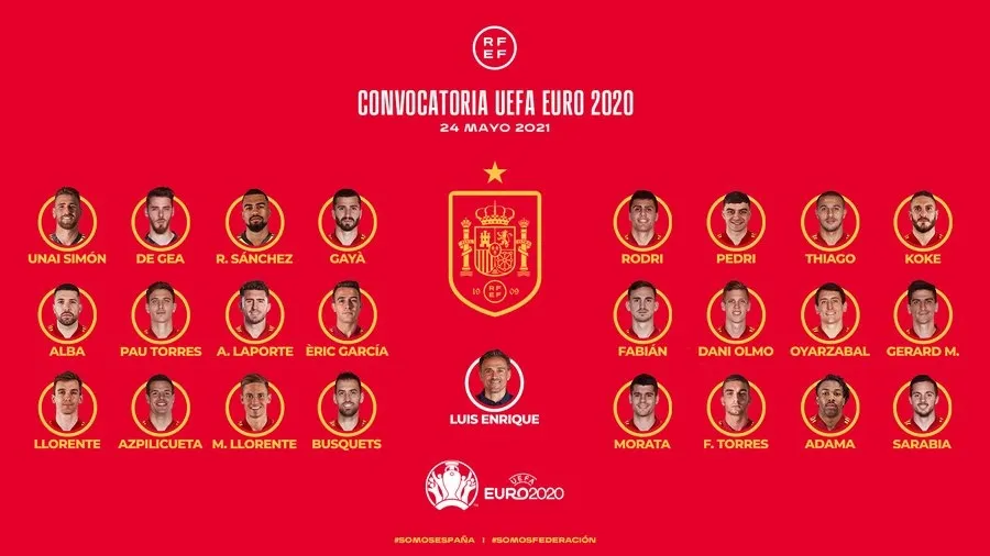 Lista de España para la Euro / SE FUTBOL