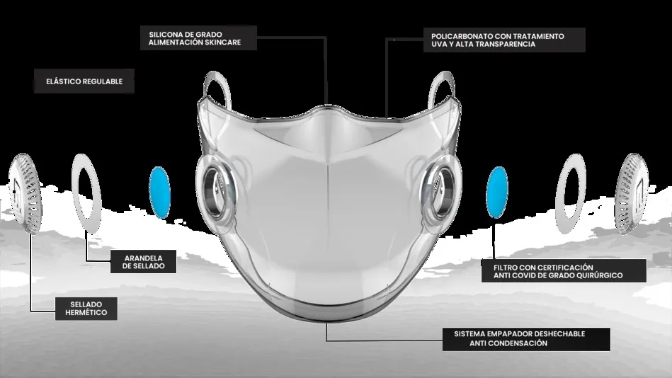 OLIV, la nueva mascarilla transparente