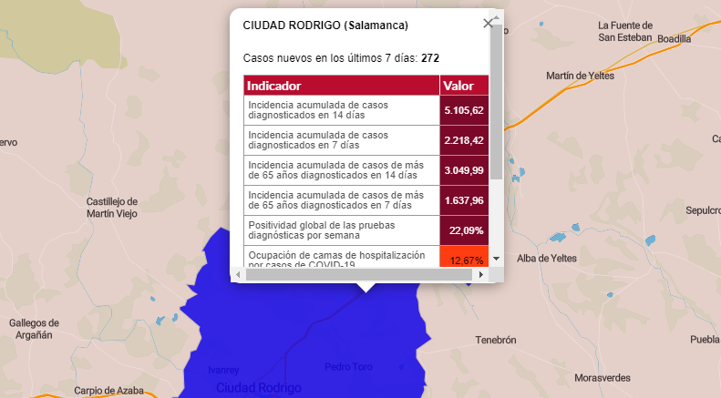 Mirobriga bate de nuevo su récord quincenal con 626 positivos, pero la incidencia semanal sigue bajando