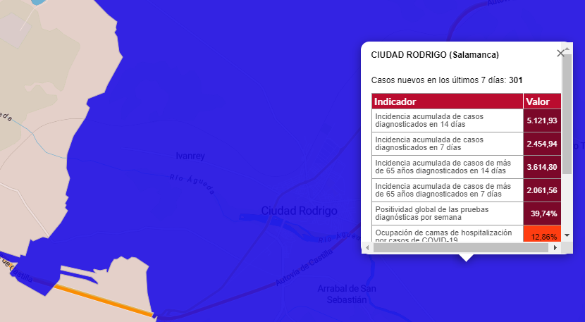 Ciudad Rodrigo y Fuenteguinaldo cierran la semana dando pasos atrás