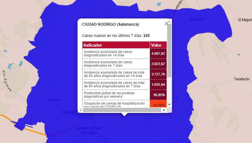 La semana arranca con nuevos positivos en 18 localidades y un notable bajón de la incidencia en Miróbriga