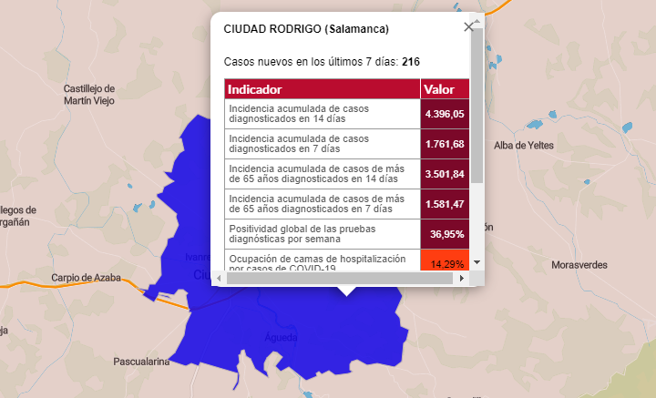Moderado descenso en Miróbriga y en el global de la comarca, aunque 10 localidades suman positivos
