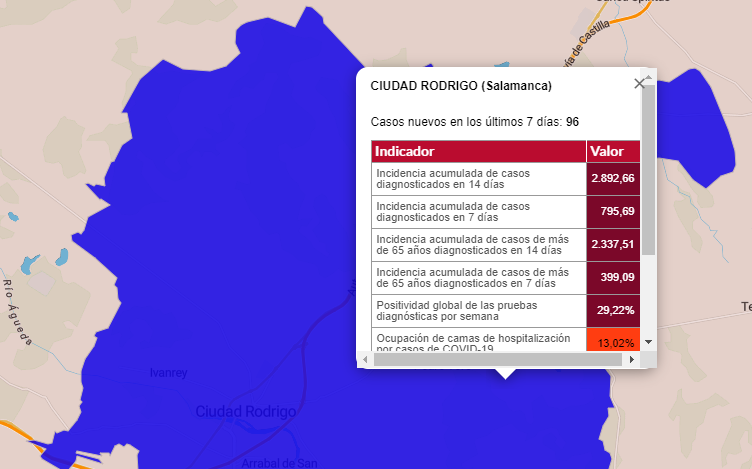 Mal arranque de semana con nuevos positivos en al menos 16 localidades de la comarca mirobrigense