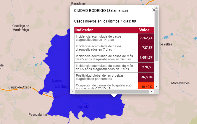 Siete localidades de la comarca suman positivos en una jornada de cierta transición