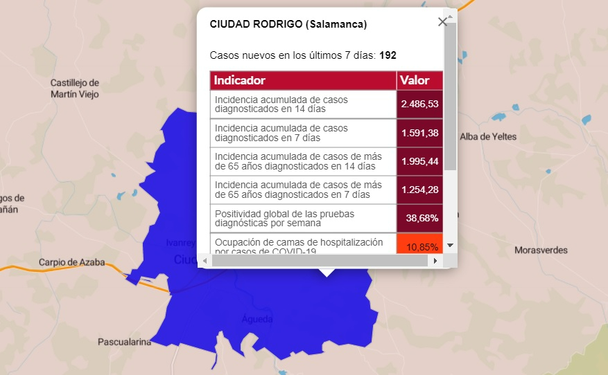 Ciudad Rodrigo dispara sus cifras, estando cerca de doblar en la última semana los positivos de la anterior