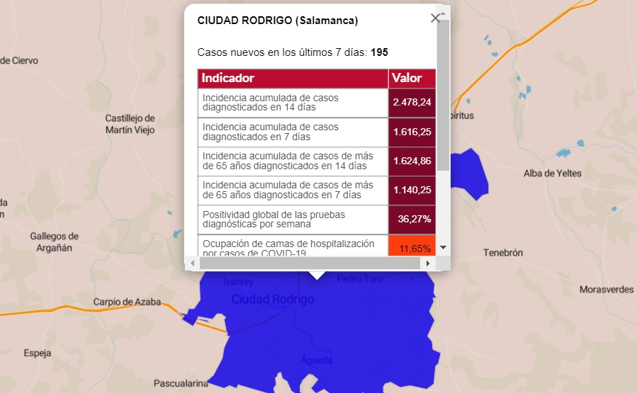 Sólo 3 de las 54 localidades de la comarca mirobrigense no registraron positivos en enero