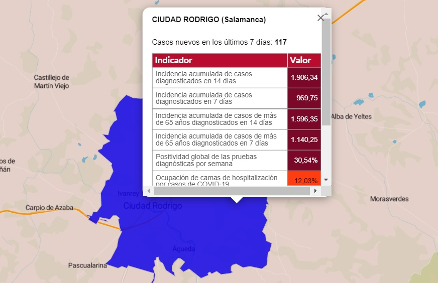 Ciudad Rodrigo ha registrado un número similar de positivos en cada una de las dos últimas semanas