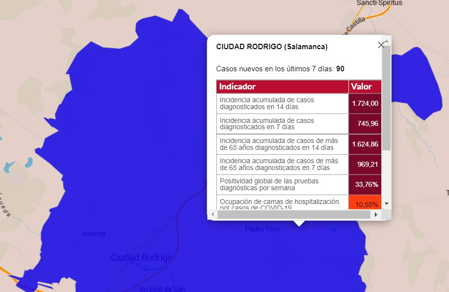 Destacado descenso de los datos generales de incidencia aunque 8 localidades suman casos