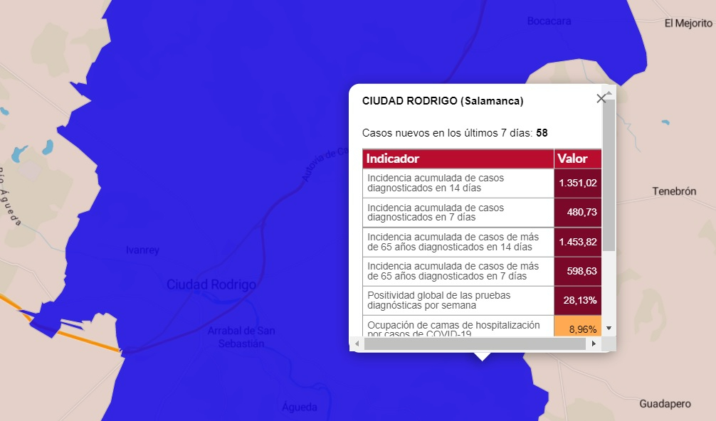 Prosigue el claro descenso de la incidencia del coronavirus en la comarca