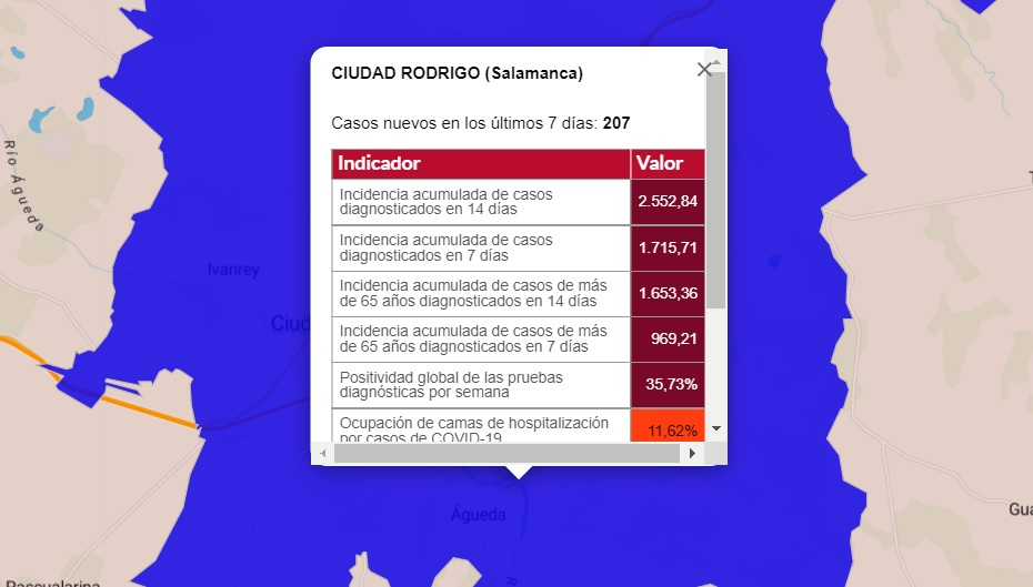 Ciudad Rodrigo vuelve a superar después de dos semanas los 200 positivos en 7 días