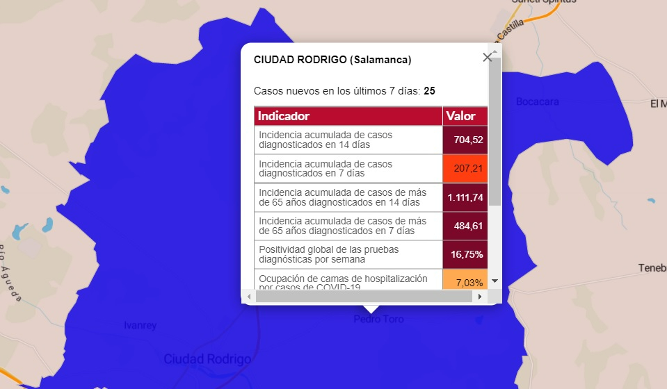 Jornada de escasos cambios con dos positivos en El Payo y uno en Serradilla del Llano