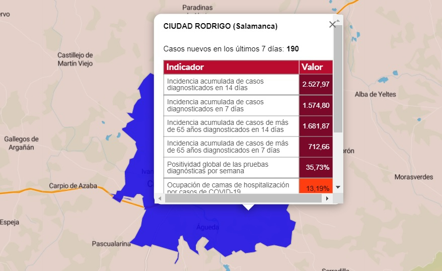 Al menos seis localidades suman positivos en una jornada de descensos de los datos de incidencia