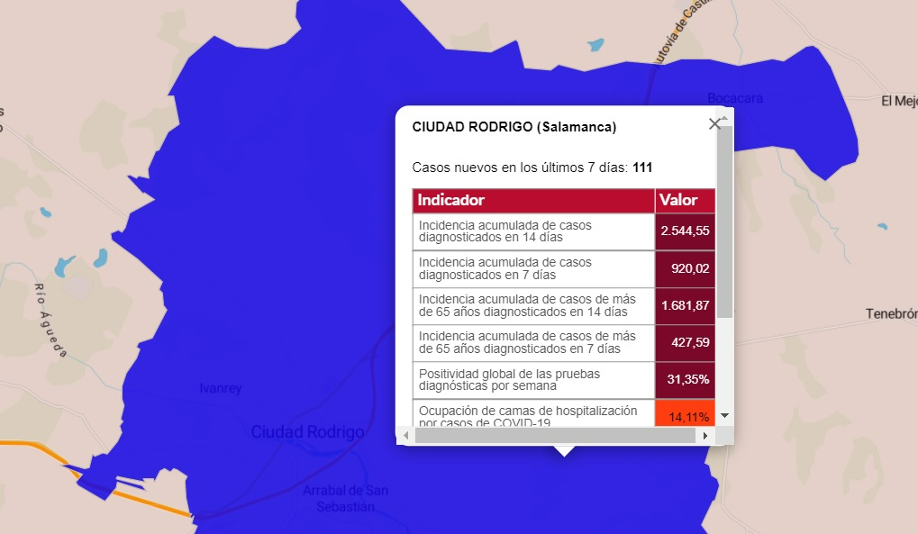 Ciudad Rodrigo y el conjunto de la comarca dan el esperado gran bajón