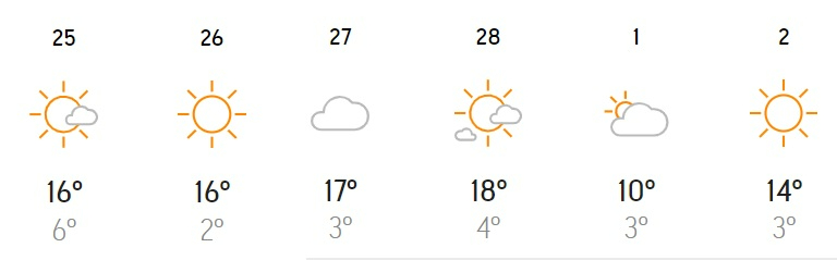 Las previsiones apuntan a un Carnaval sin lluvia y sin frío