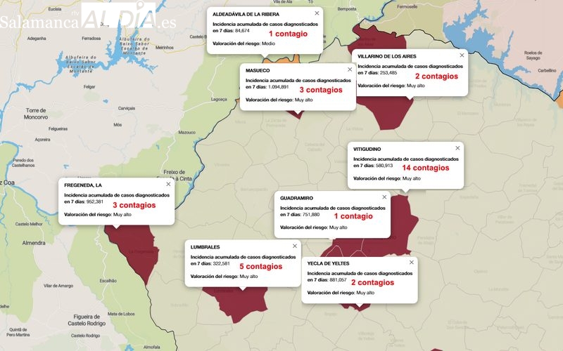 Las Arribes registra un Importante descenso de contagios y municipios afectados tras el fin de semana