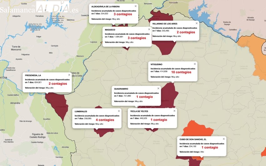 Continúa el descenso de contagios en Las Arribes y sin fallecidos covid en la última semana