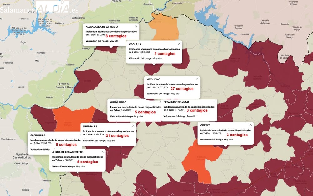 Ligero descenso de contagios en Las Arribes tras el fin de semana