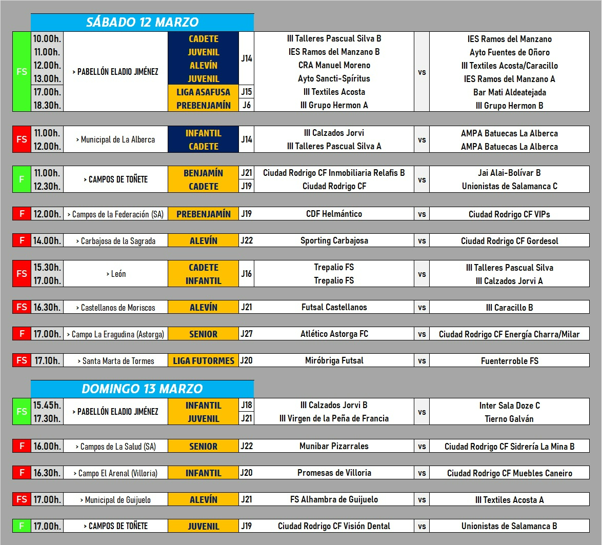 /AD [12|13 MAR] El Ciudad Rodrigo inicia el último ¼ liguero con nuevo míster y escaso margen de error