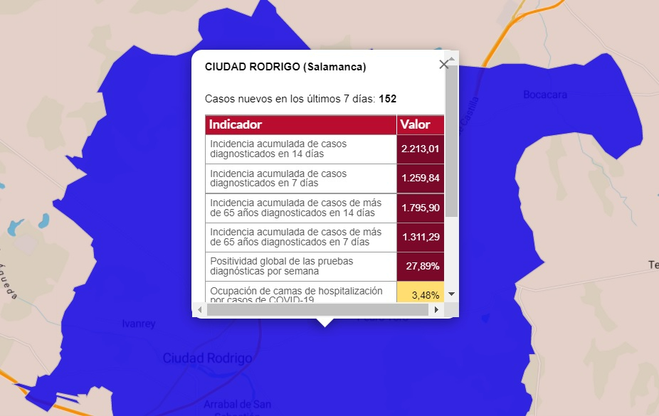 Ciudad Rodrigo contabiliza 25 positivos más pero su incidencia semanal comienza a bajar