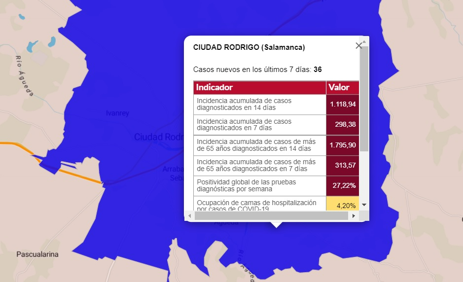 Notable reducción de la incidencia del coronavirus en la comarca salvo en Agallas y El Sahugo