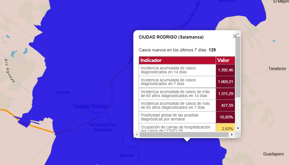 Ciudad Rodrigo suma 26 positivos en una jornada con nuevos casos en 7 localidades más