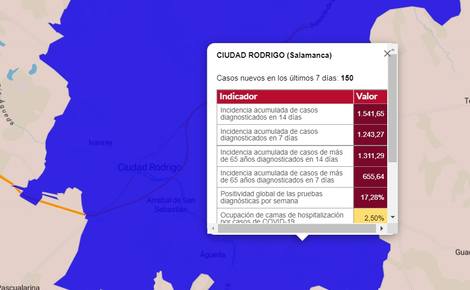 La incidencia semanal de Ciudad Rodrigo alcanza los 150 positivos