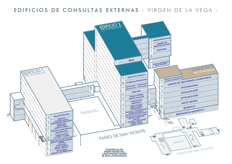 El lunes arranca el traslado de las consultas de pacientes externos a los edificios del Virgen de la Vega