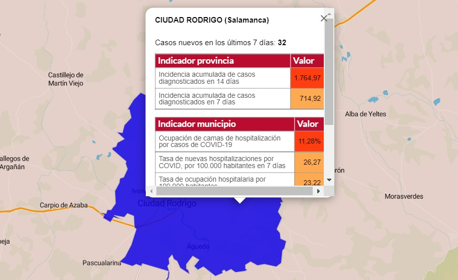 Entra en fase de descenso la incidencia del coronavirus en la comarca