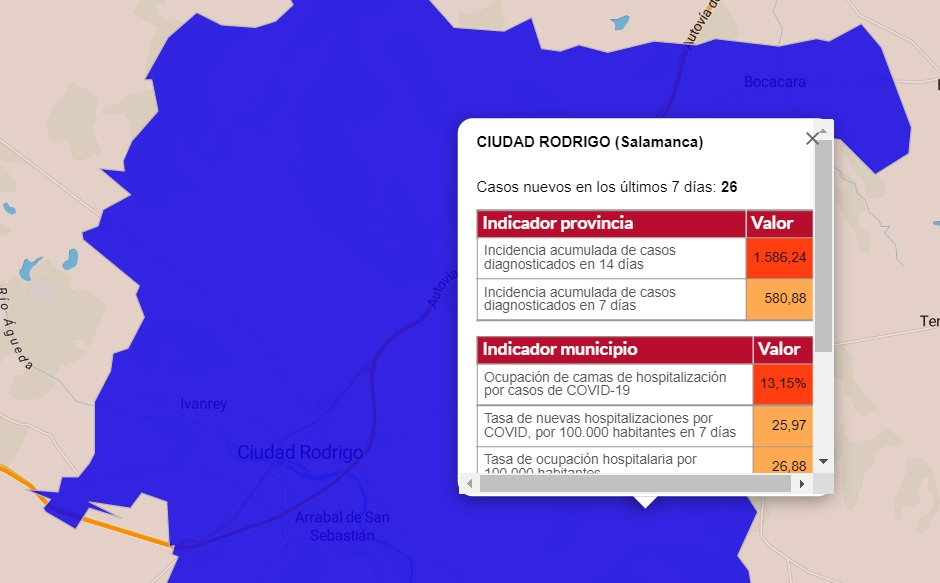 Notorio descenso de la incidencia del coronavirus en la última semana