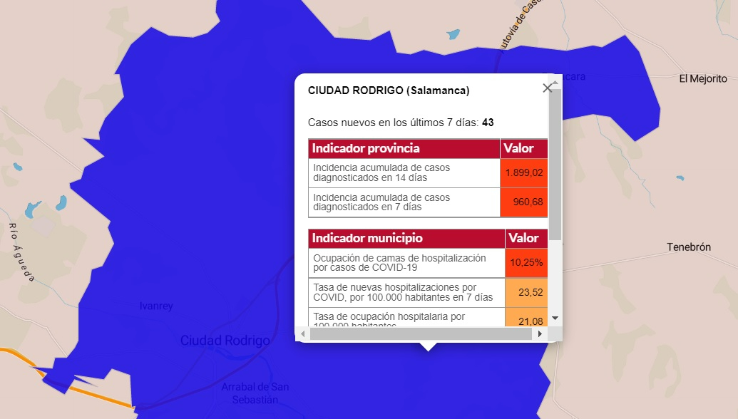 Crece la cifra semanal de casos en el conjunto de las 7 zonas, con una destacada subida en la de Fuenteguinaldo