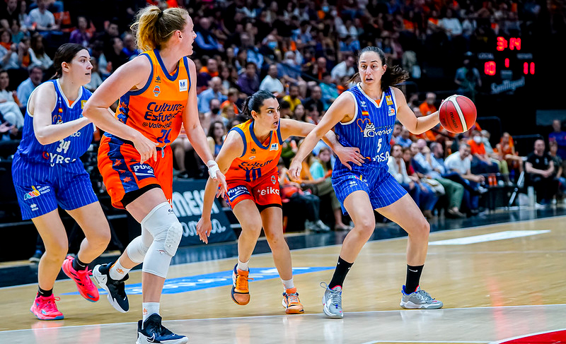 Así será el regreso escalonado de las jugadoras del Perfumerías Avenida al trabajo durante la pretemporada