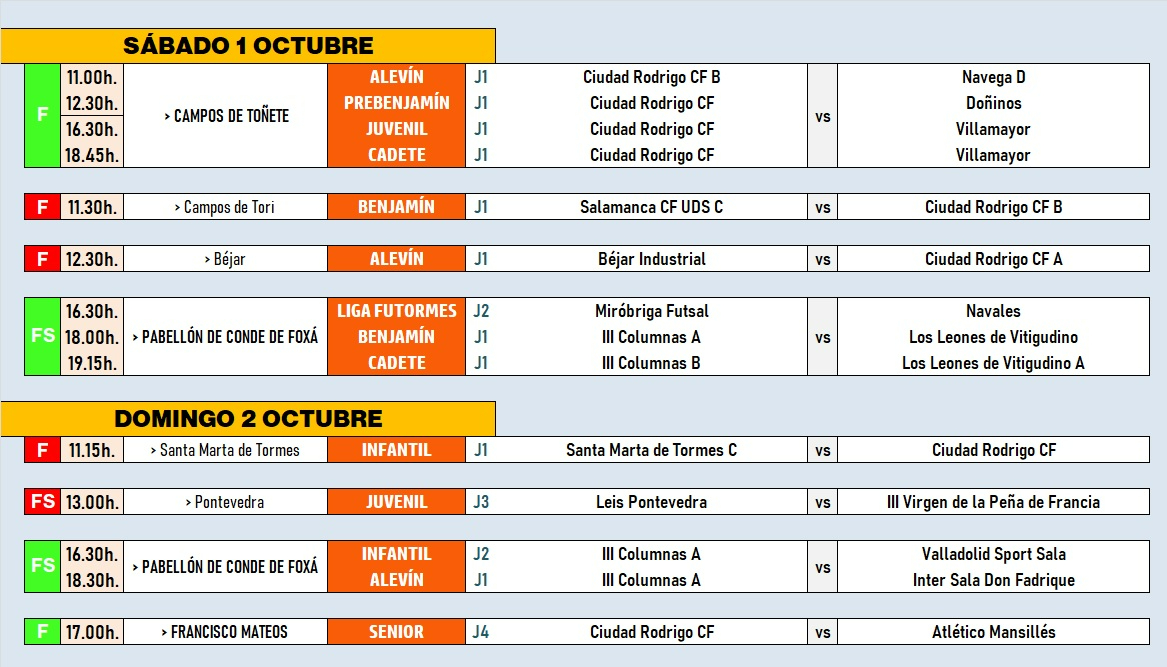 AD | 1-2 OCT | 7 equipos del Ciudad Rodrigo CF y 3 del III Columnas arrancan la temporada