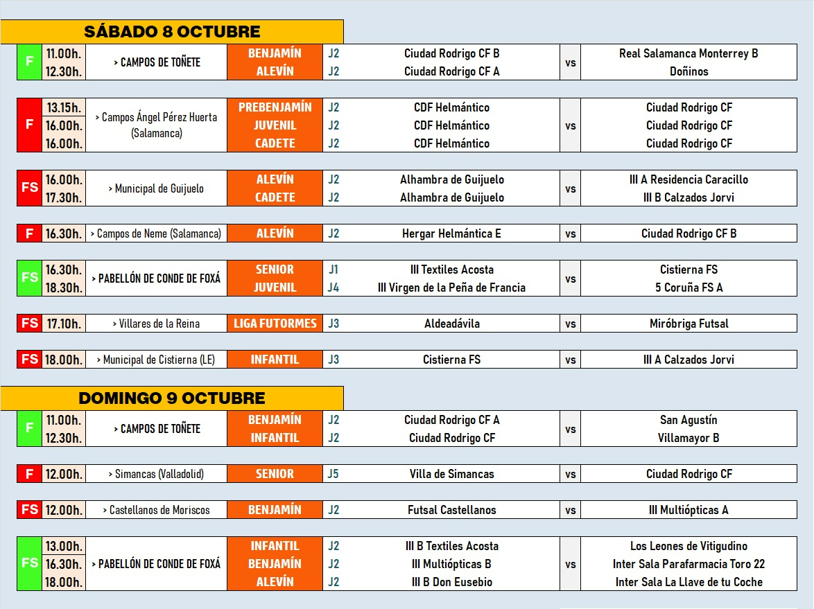 AD | 8-9 OCT | El III Senior arranca este sábado la temporada con Zarza como último fichaje