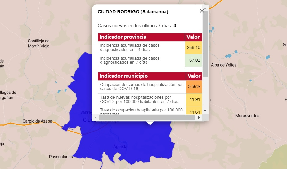 La incidencia del coronavirus apunta a una nueva fase de bajada