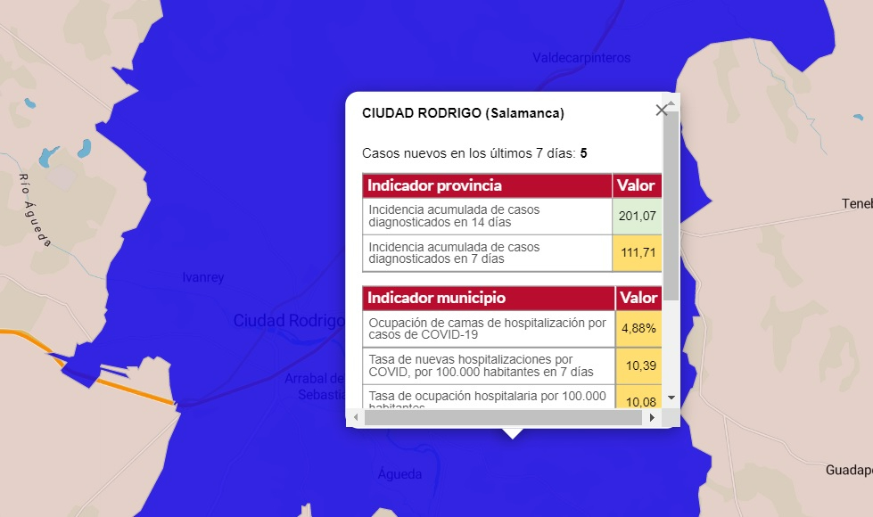 Octubre se cierra con un panorama de estabilidad