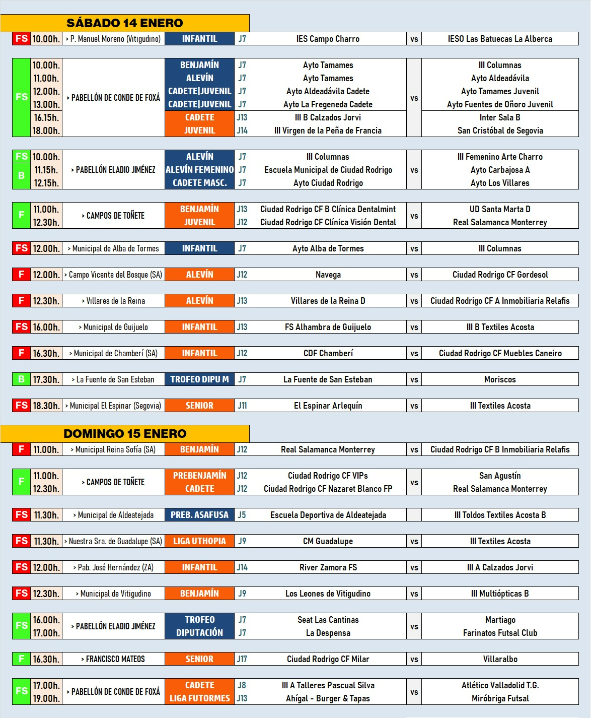 AD | 14-15 ENE | El deporte vuelve a coger ritmo incluso con baloncesto en Ciudad Rodrigo