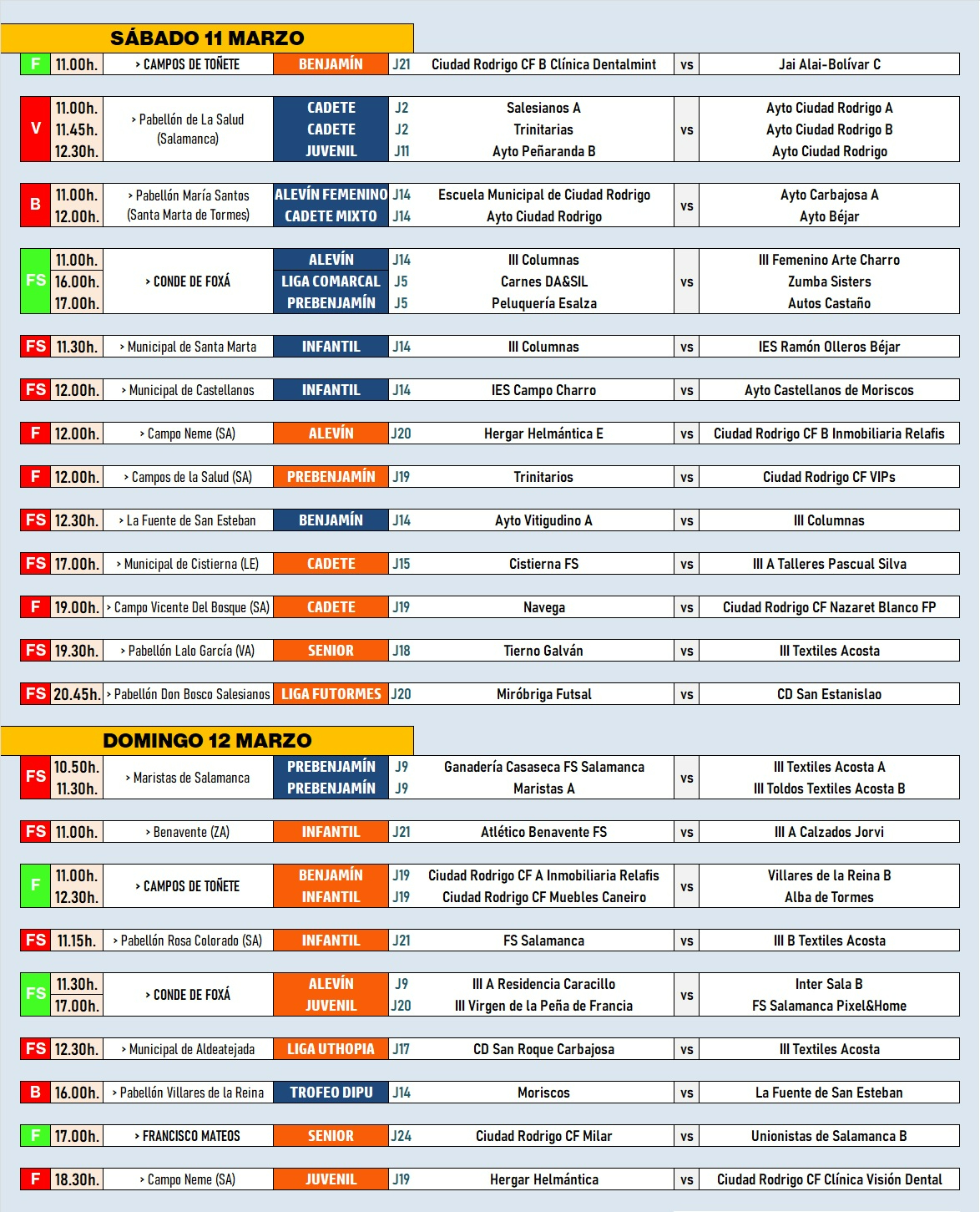 AD | 11-12 MAR | Derbys cruciales para el Ciudad Rodrigo Senior y el III Juvenil ante Unionistas