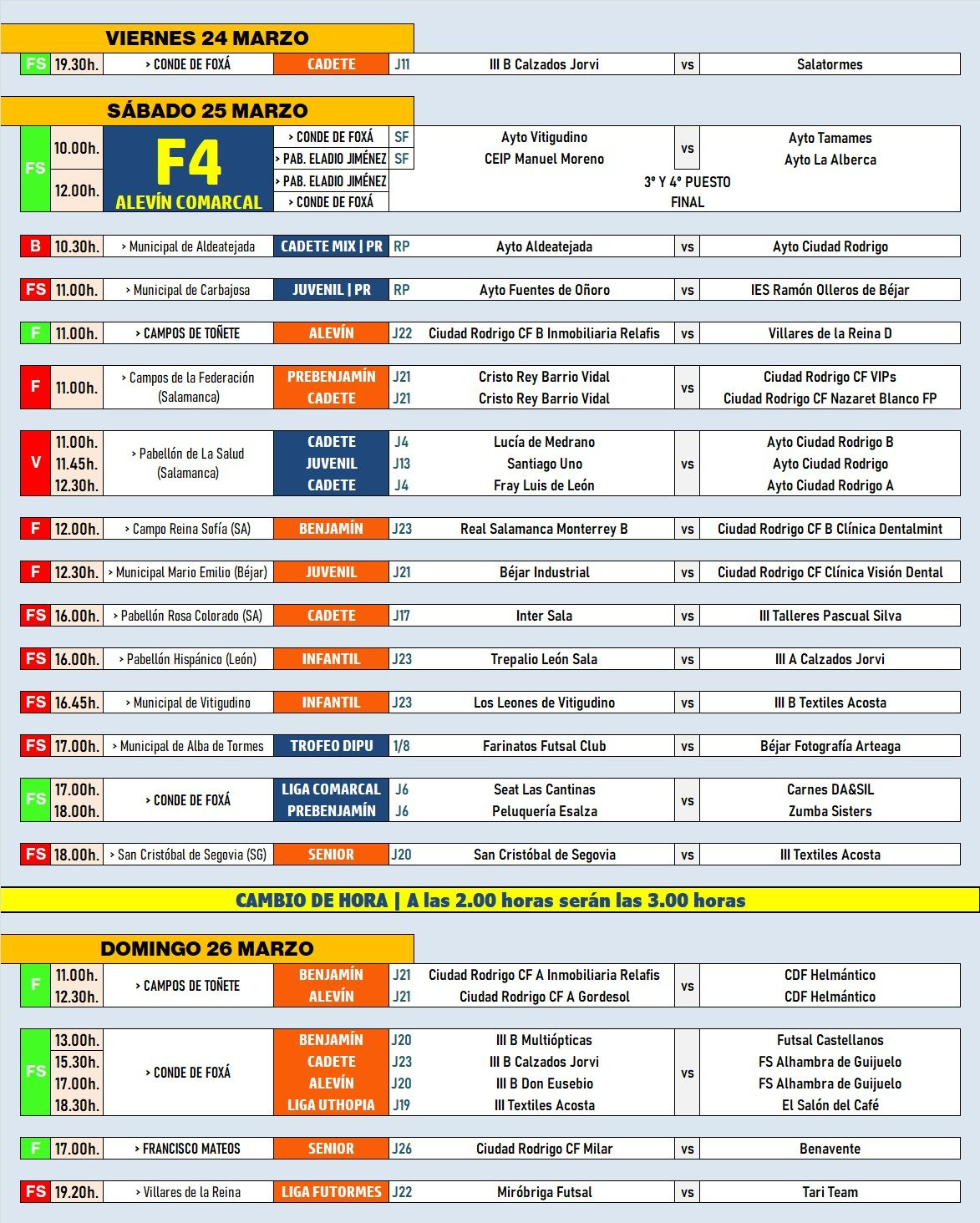 AD | 25-26 MAR | Nueva Final Four en un fin de semana iniciado y concluido con duelos ante líderes