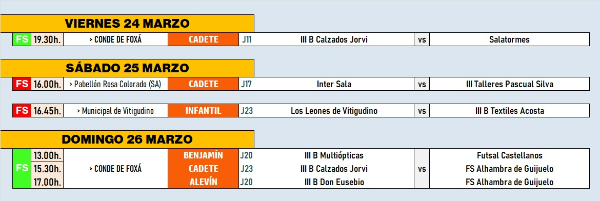 La agresión a un árbitro salmantino lleva a parar a todos los colegiados de fútbol sala de la provincia