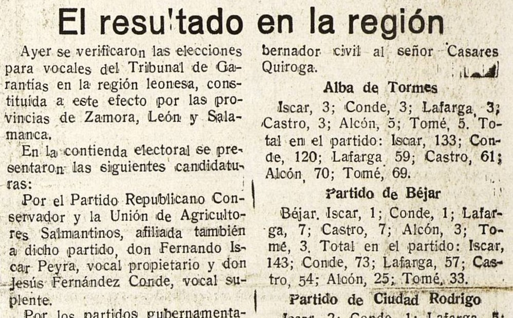 El vocal de la Región Leonesa en el Tribunal de Garantías Constitucionales (1933-1936)