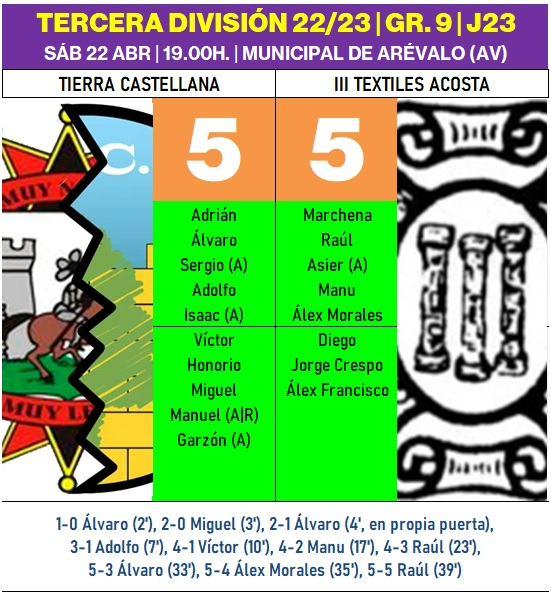 Meritorio empate de un mermado III Senior en una de las pistas más complicadas