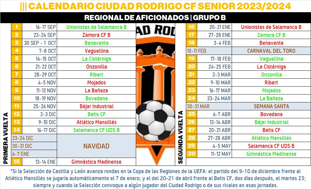 El Ciudad Rodrigo CF arrancará la Liga 23/24 midiéndose en casa a su exentrenador, Gabri de Aller