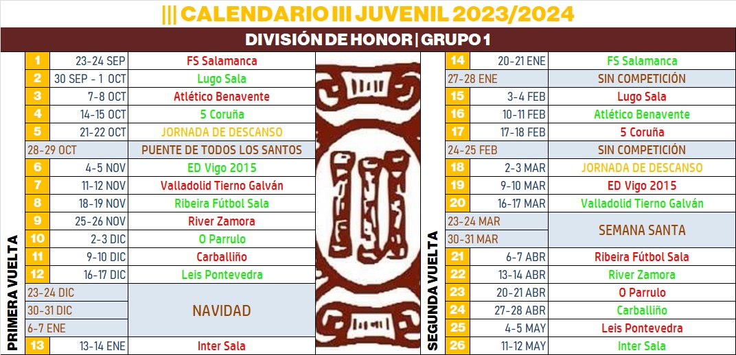 El III Juvenil iniciará y concluirá con derbys la liga 2023/2024, que será más corta de lo previsto
